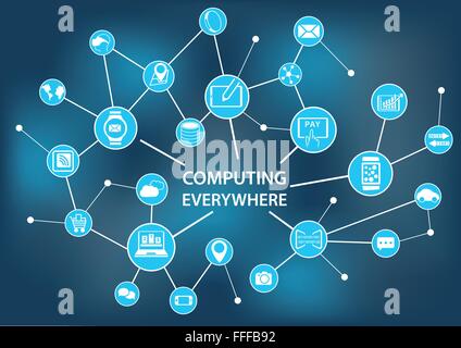 Computing everywhere concept vector illustration. Environment of mobile ...