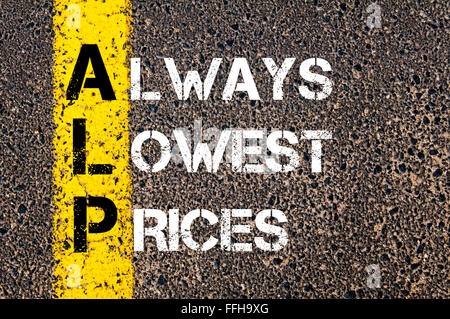 Low Price Line Concept image of Business Acronym ALP Always Lowest Prices written over ...