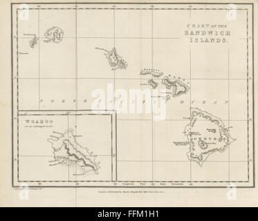 88 of 'Narrative of a Visit to Brazil, Chile, Peru and the Sandwich Islands during the years 1821 and 1822. With miscellaneous Stock Photo