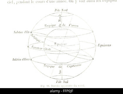 8 of 'La Terre et les Mers, ou description physique du globe. Ouvrage contenant 170 vignettes dessignées par K. Girardet, Leb Stock Photo