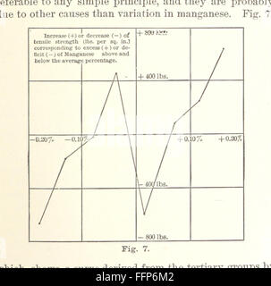 1 of 'The Metallurgy of Steel. ... Second edition ... enlarged. Vol. 1' Stock Photo