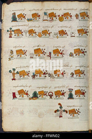 MEXICO: AZTEC CODEX. /nAztec writing using symbols. The repeating ...