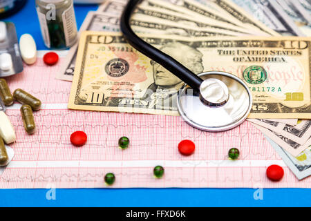 Stethoscope on cardiogram sheet with dollar bills and pills. Stock Photo