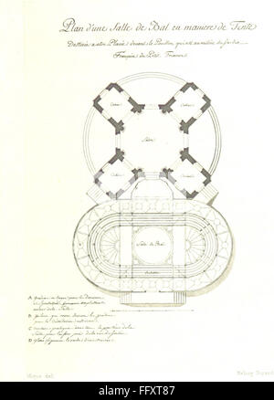 85 of 'Le Petit-Trianon. Histoire et description. [With plates.]' Stock Photo