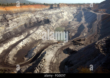 Overview of Coal mine in Jharkhand , India Stock Photo