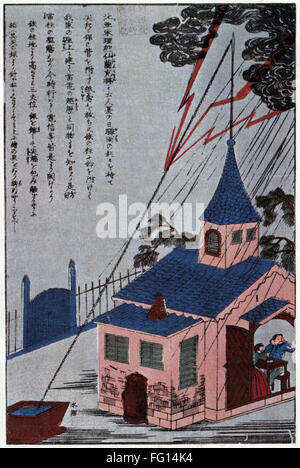 invention of the lightning rod 1752