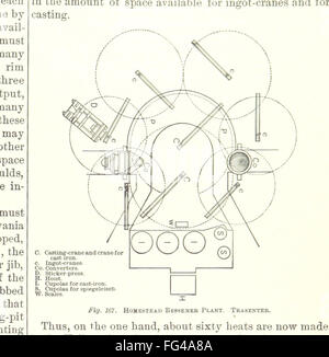 61 of 'The Metallurgy of Steel. ... Second edition ... enlarged. Vol. 1' Stock Photo