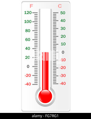 Thermometer. Vector. Celsius and Fahrenheit Stock Photo