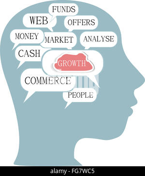 Word cloud business concept inside head shape Stock Photo