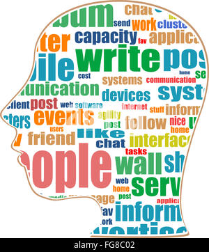 Word cloud business concept inside head shape Stock Photo