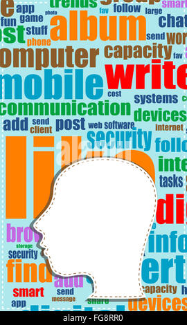 brain shaped word cloud generator brain shaped word cloud generator