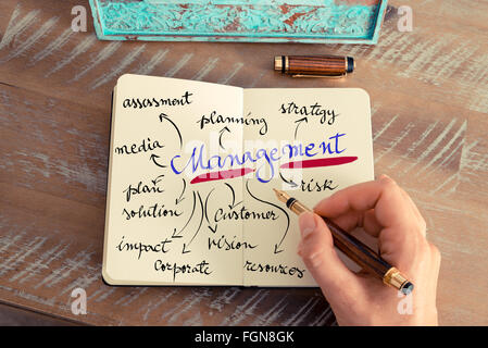 Business concept image with handwritten text MANAGEMENT Stock Photo