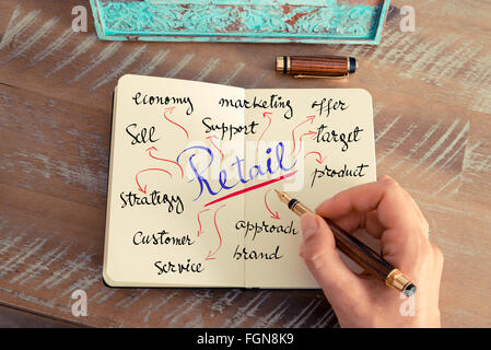 Business concept image with handwritten text RETAIL Stock Photo