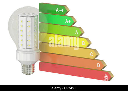 Energy efficiency chart with LED lamp concept isolated on white background Stock Photo