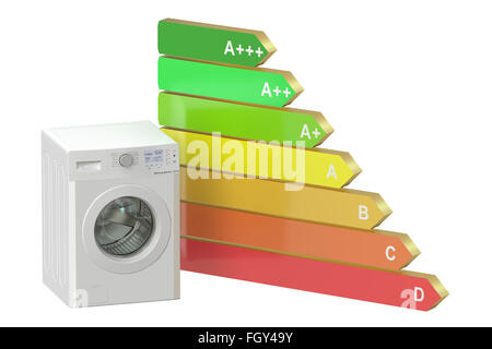 Energy efficiency concept with washing machine Stock Photo