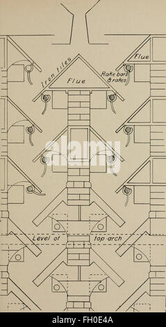 The quicksilver resources of California (1903) Stock Photo