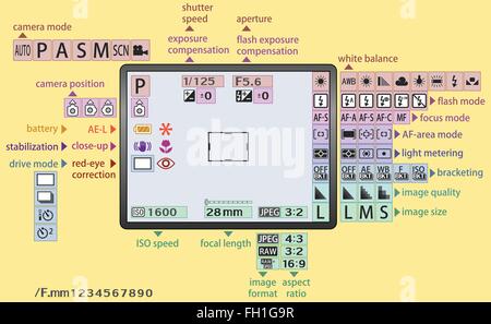 Digital camera menu for learning or representing - two layers Stock Vector