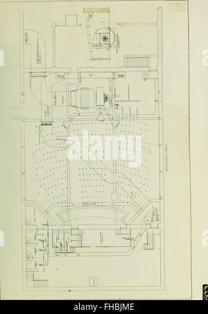 The hot blast system of heating and ventilating (1909) Stock Photo