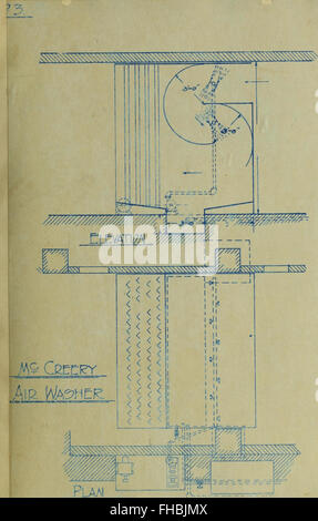 The hot blast system of heating and ventilating (1909) Stock Photo