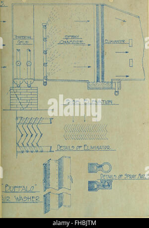 The hot blast system of heating and ventilating (1909) Stock Photo