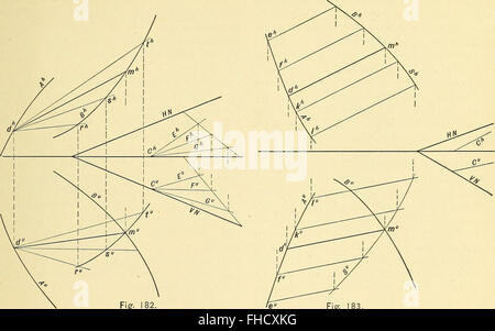 Descriptive geometry (1909) Stock Photo