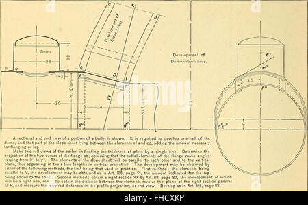 Descriptive geometry (1909) Stock Photo