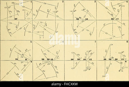 Descriptive geometry (1909) Stock Photo