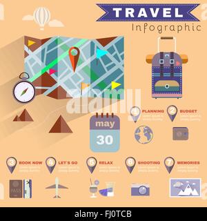 Planning Travel Infographics. Colorful Illustration for a Flyer or a Booklet. Digital Vector Background Image. Stock Vector