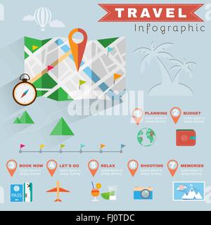 Planning Travel Infographics. Colorful Illustration for a Flyer or a Booklet. Digital Vector Background Image. Stock Vector