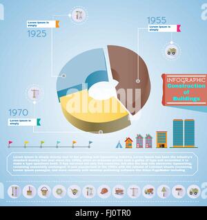 Pie chart construction diagram. Buildings construction infographic vector illustration. Trustworthy real estate presentation. Stock Vector