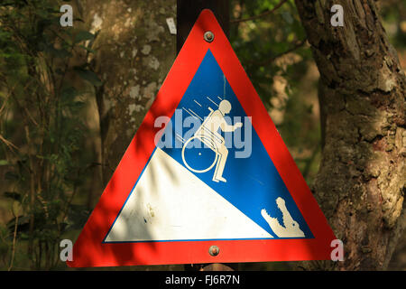 Crocodile warning signs at Saint Lucia, isimangaliso wetlands reserve,  KwaZulu-Natal, South Africa. Stock Photo