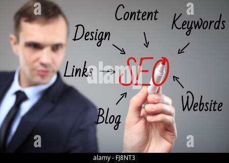 SEO flow chart written by executive as a background Stock Photo