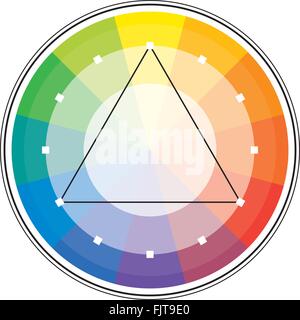 Multicolor spectral circle from 12 segments and its triangle scheme. (So called The Hothe's circle) Stock Vector