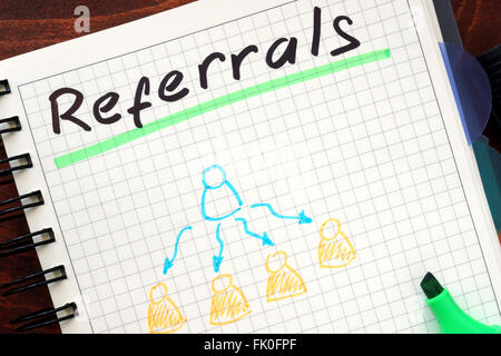 Referrals concept  written in a notebook on a wooden table. Stock Photo