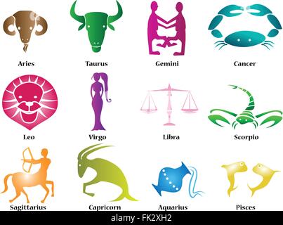 Zodiac and astrology symbols of the planets. Vector illustration Stock ...