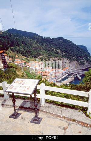 Viewpoint over the village. Elantxobe, Vizcaya province, Basque Country, Spain. Stock Photo