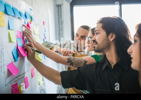 Business people using adhesive notes in office Stock Photo