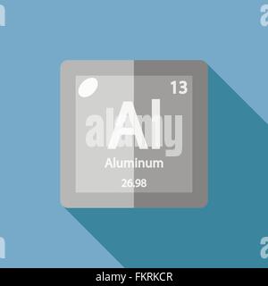 Chemical element Aluminum Flat Stock Vector