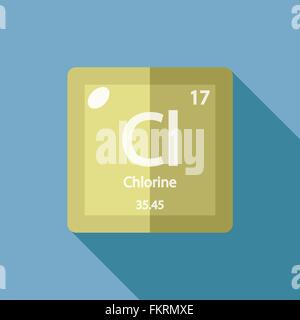 Chemical element Chlorine Flat Stock Vector