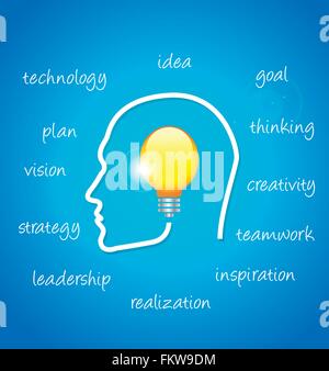 Human profile planing the success ,Conceptual idea to think about success Stock Vector
