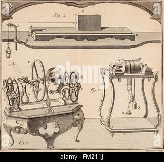 Description et usage d'un cabinet de physique expC3A9rimentale (1775)