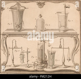Description et usage d'un cabinet de physique expC3A9rimentale (1775)