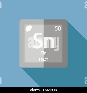 chemical element sn