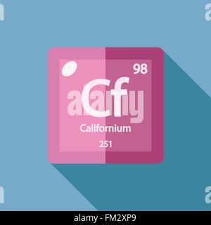 Chemical element Californium Flat Stock Vector