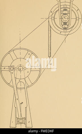 'Notes on Mechanical Drawing, Graphic Statics, Machine Design, and ...