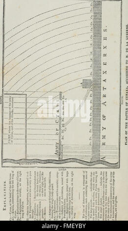 The Anabasis of Xenophon (1847 Stock Photo - Alamy