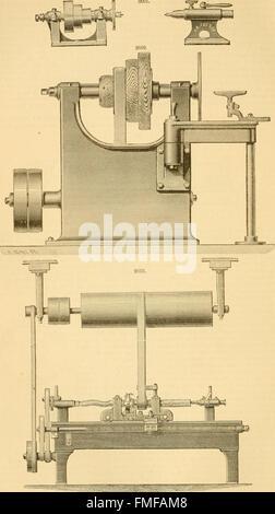 Appletons' cyclopaedia of applied mechanics- a dictionary of mechanical engineering and the mechanical arts (1880)