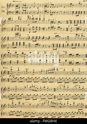 Piano Example A comprehensive guide on piano technique, ranging from beginner to ...