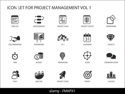 Project Management icon set. Various vector symbols for managing projects, such as task list, project plan, scope, quality Stock Vector