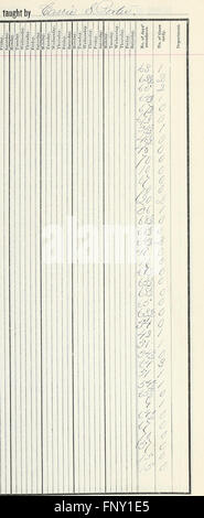 Ten Hatfield School registers, 1880-1881 (1880) Stock Photo